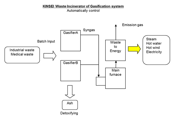 tech_db_230_1