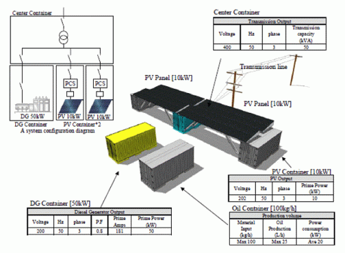 tech_db_255_6